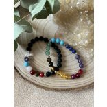 Hétcsakra karkötő